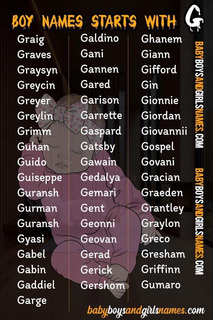names-that-start-with-g-for-boy