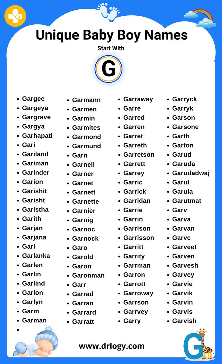 Rare Boy Names that Start with G