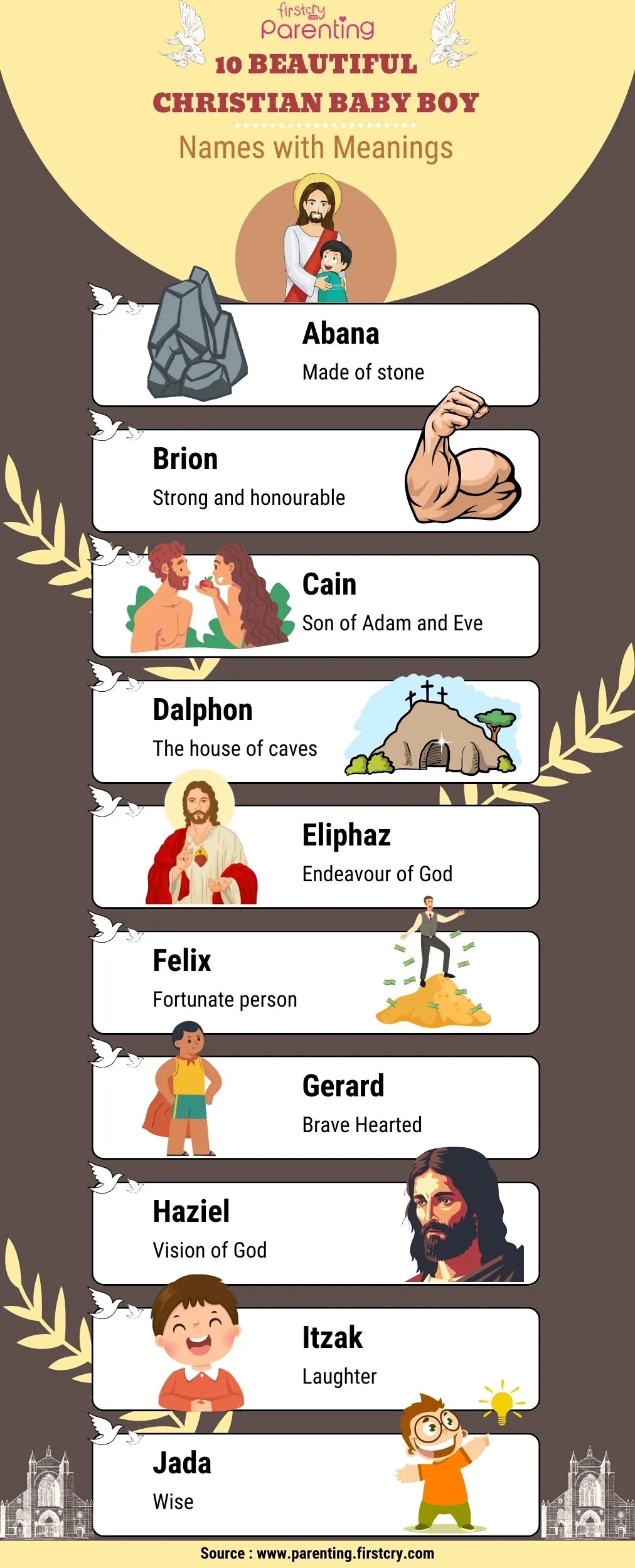 Roman Catholic Baby Boy Names with Meaning