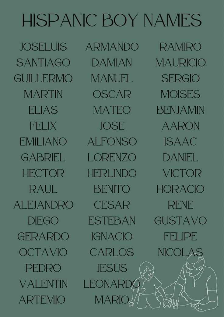 strong-unique-spanish-boy-names-with-meaning