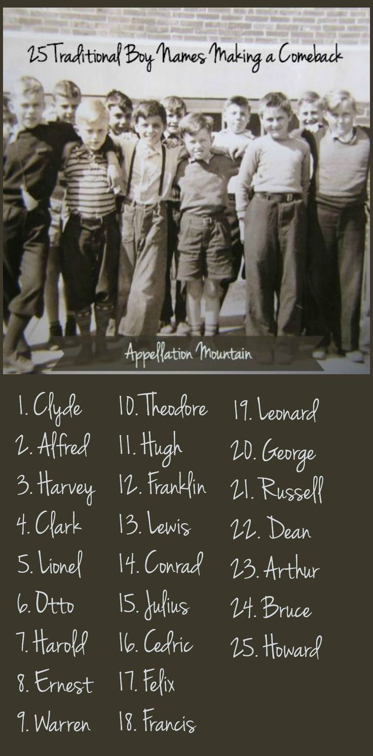 traditional-boy-names-that-are-not-common