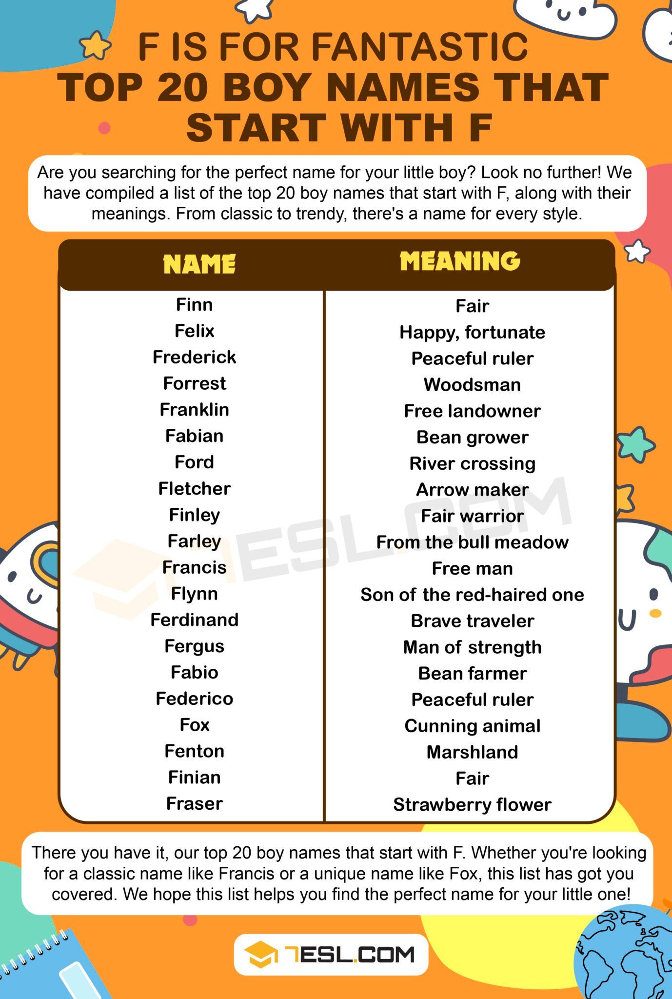 unique-names-that-start-with-f-boy