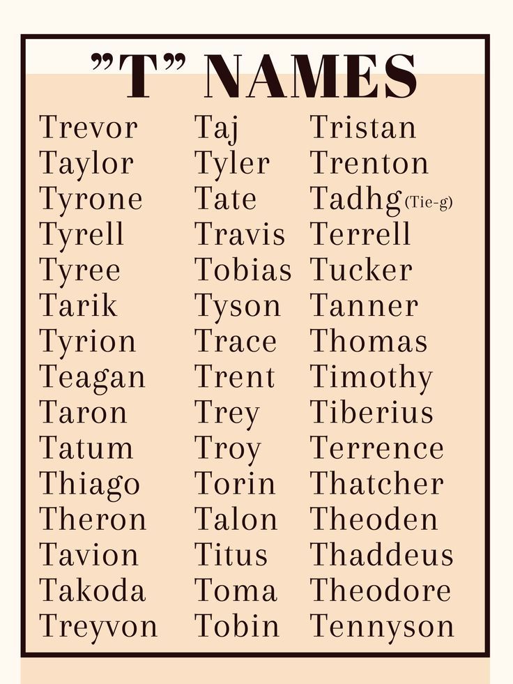 white-boy-names-that-start-with-t