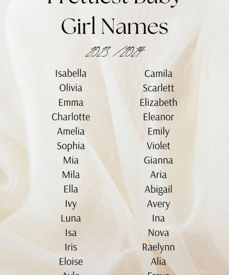 Unique Girl Names from Movies and TV Shows