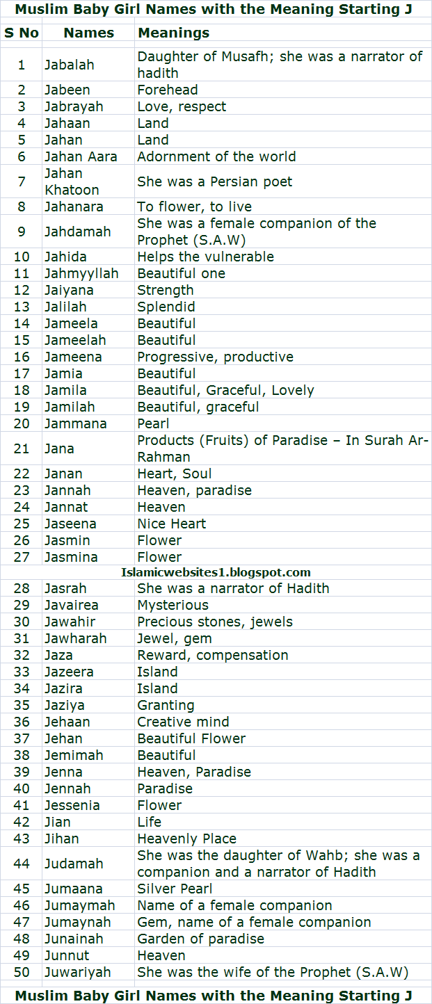 arabic-girl-names-that-start-with-j