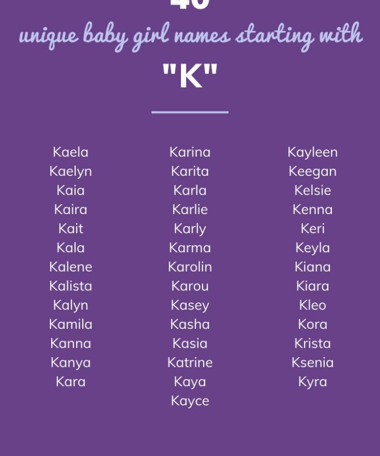 Baby Girl Names Starting With A C