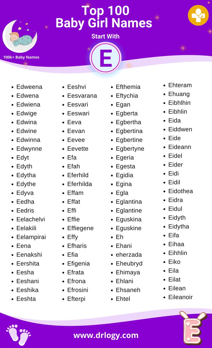 baby-girl-names-starting-with-e-with-meaning