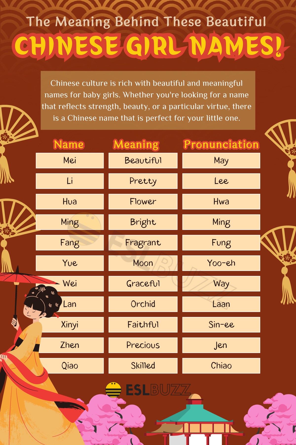 Beautiful Chinese Names for Girl with Meaning