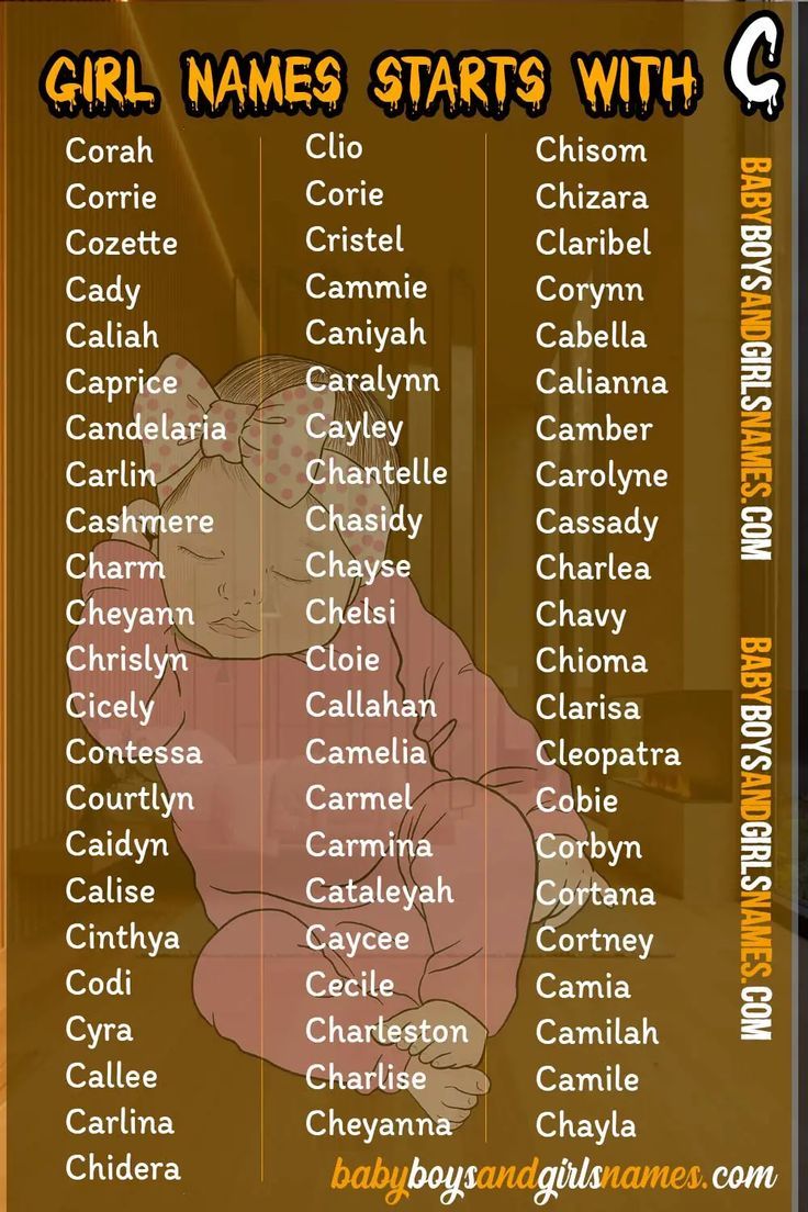 black-girl-names-that-start-with-c