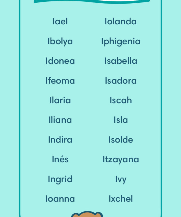 Cute Girl Names That Start with O