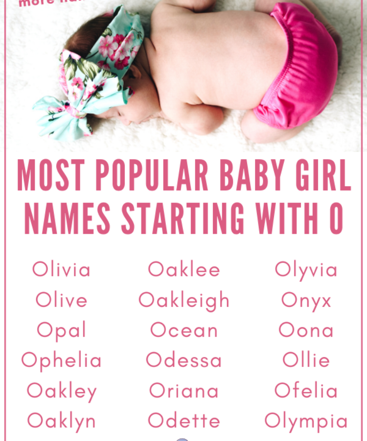 Girl Names That Start With Z Unique