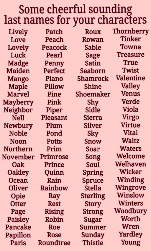 Cute Last Names For Girls With Meaning