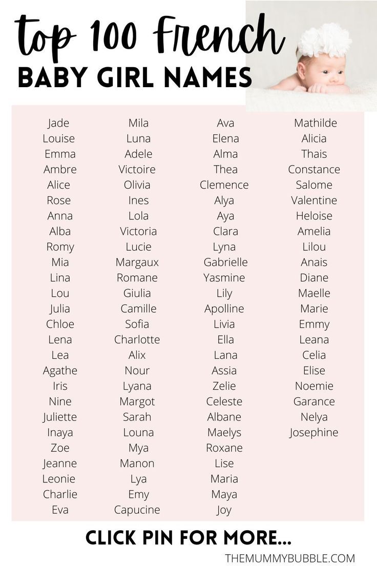 french-girl-names-that-start-with-a