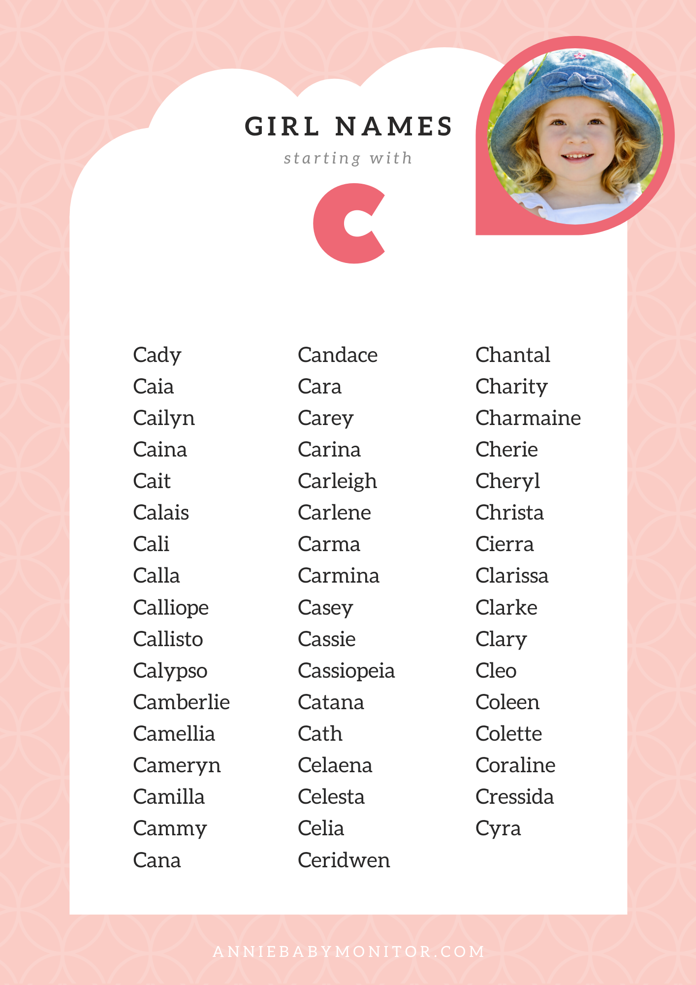 Girl Baby Names That Start With C