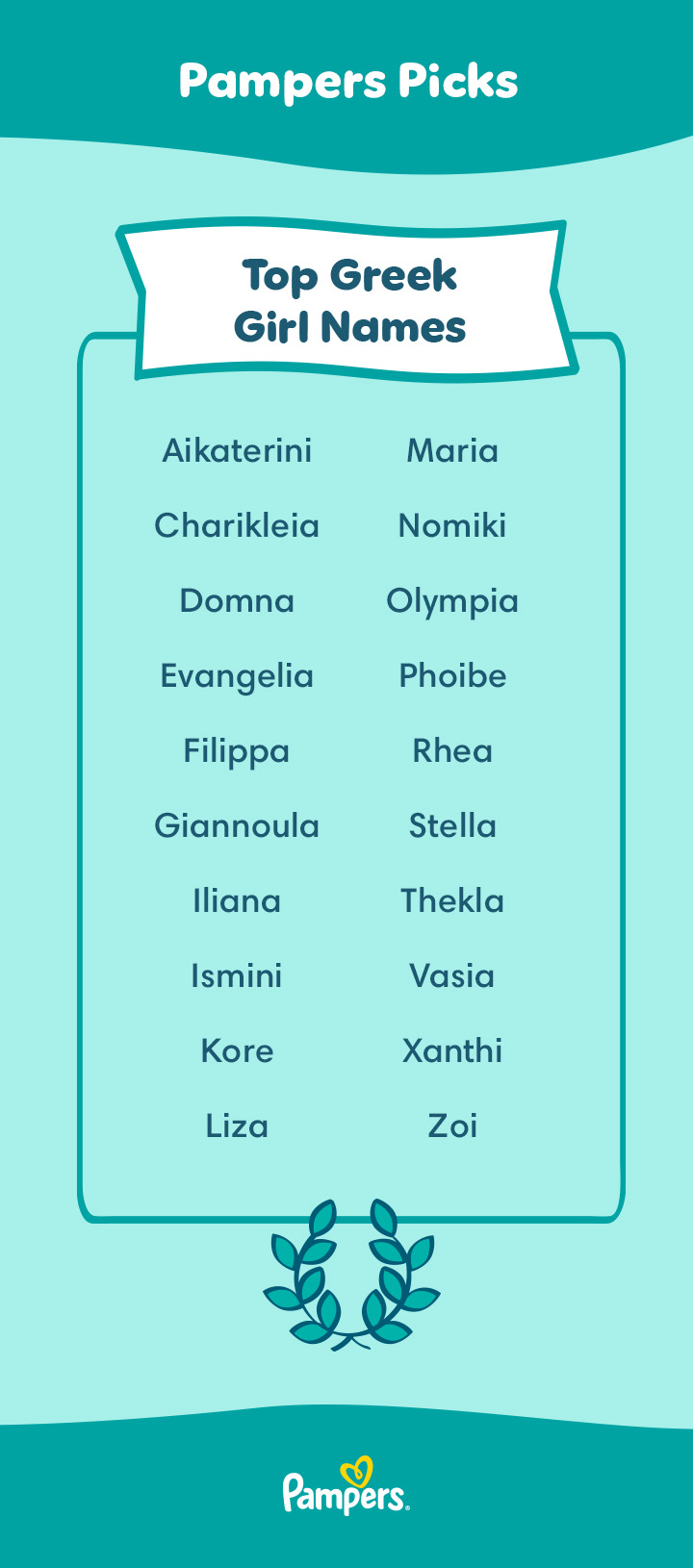 Girl Greek Names That Start with A