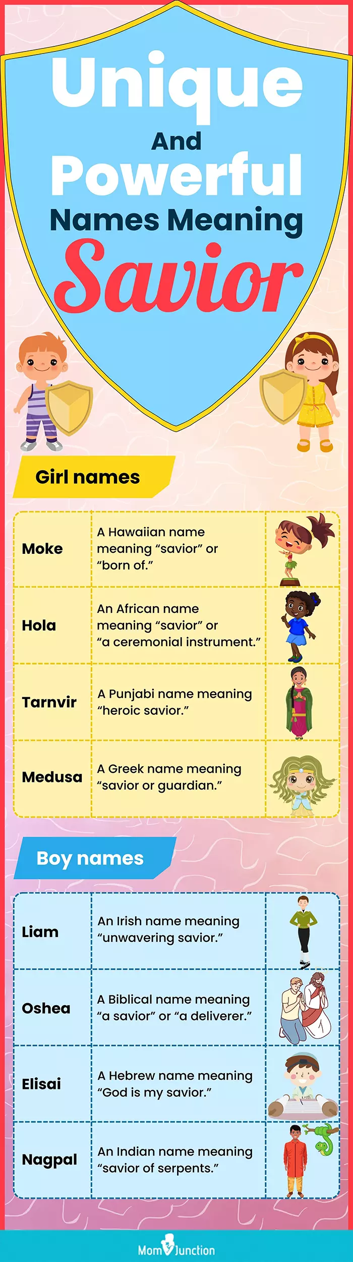 girl-names-meaning-god-is-my-protector