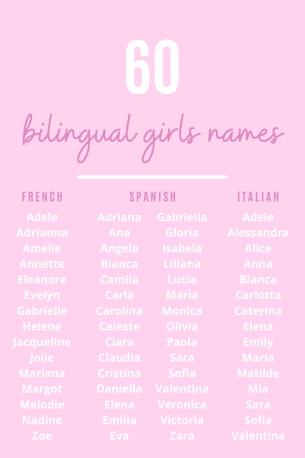 girl-names-that-can-be-pronounced-in-english-and-spanish