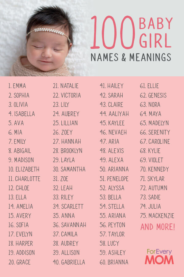 girl-names-that-mean-faith-in-god