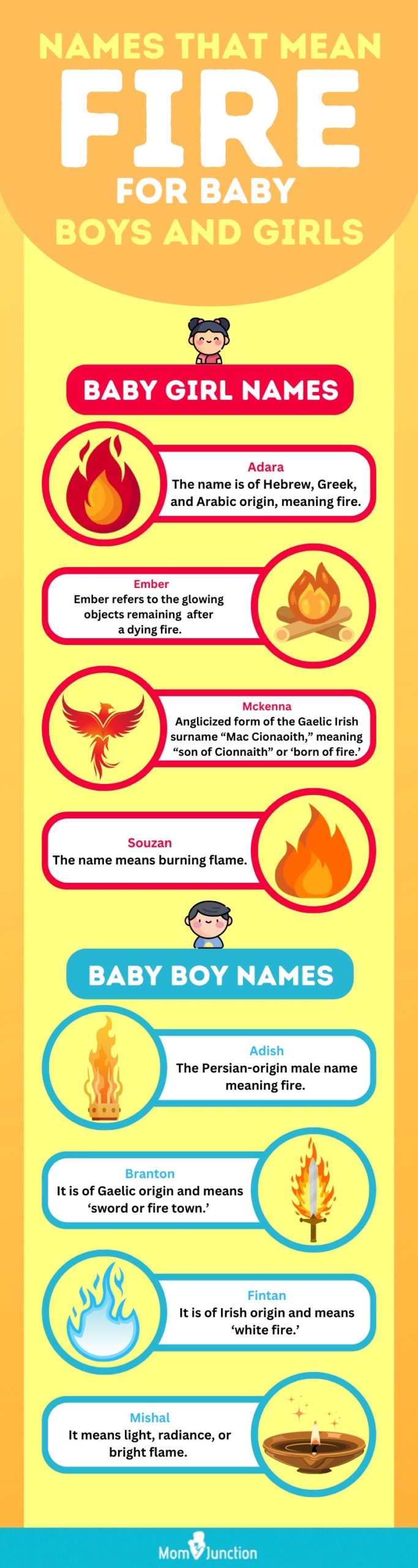 girl-names-that-mean-fire-or-flame