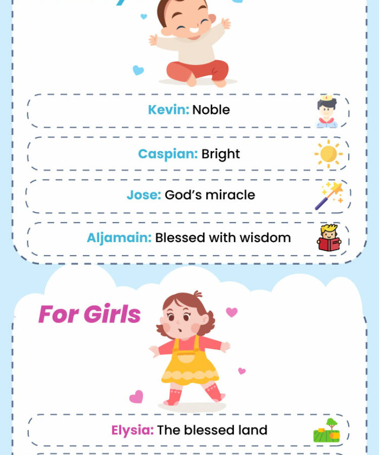 Japanese Girl Names That Start With K