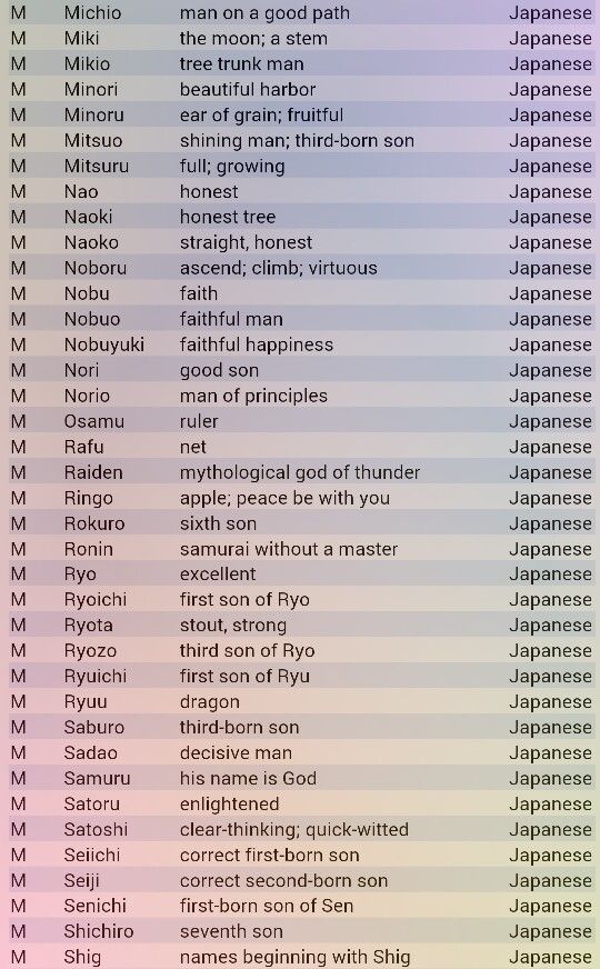 girl-names-that-mean-moon-in-japanese