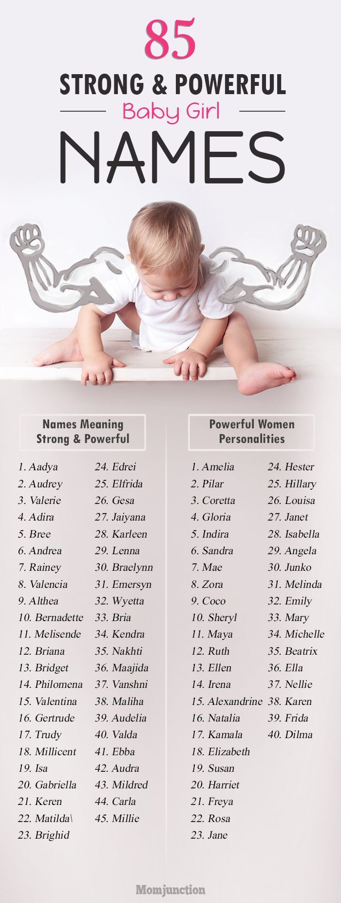 girl-names-that-mean-power-and-strength