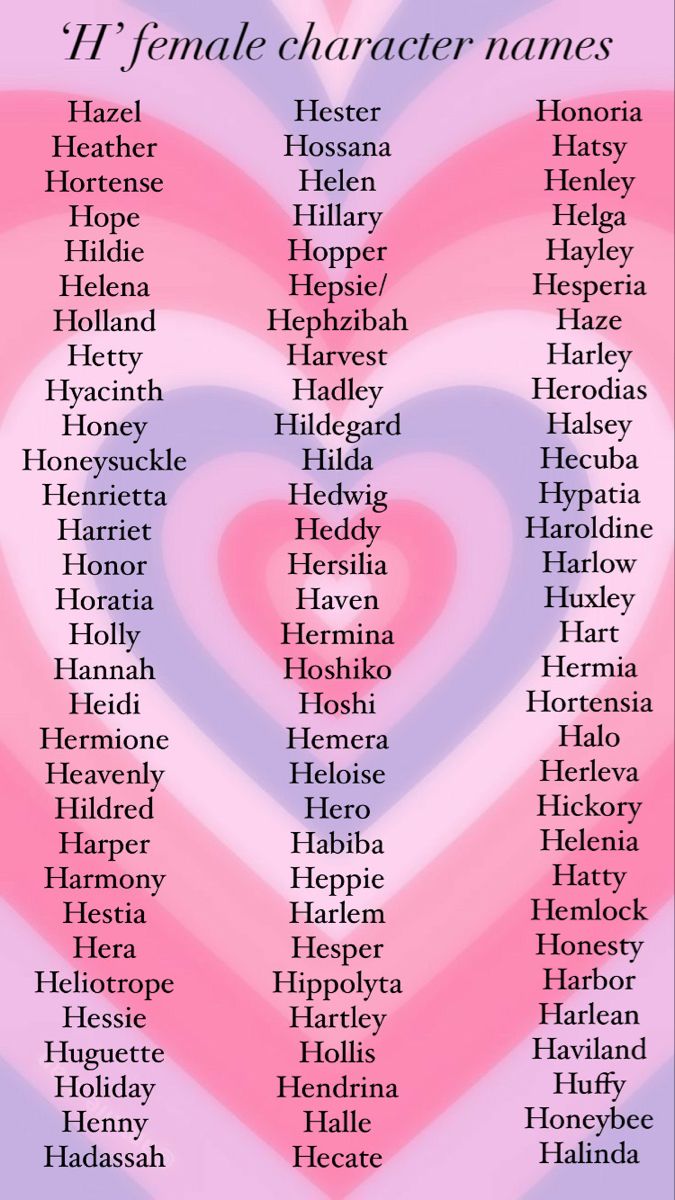 girl-names-that-start-with-a-and-end-with-h