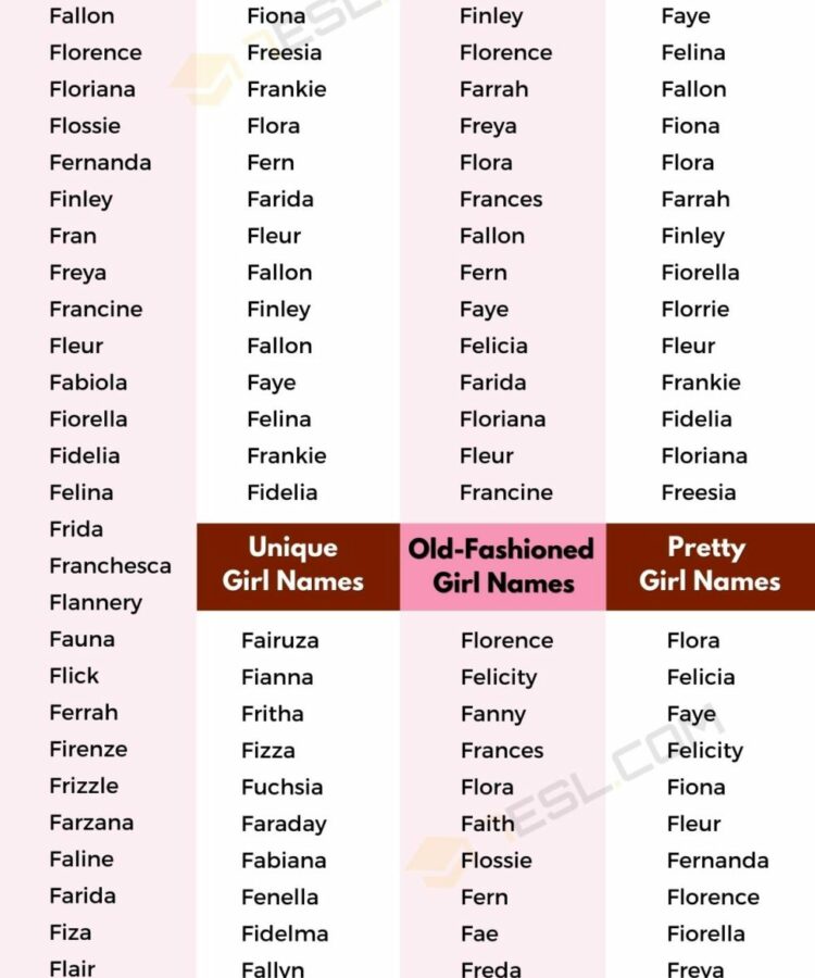 Cute Baby Girl Names That Start With K