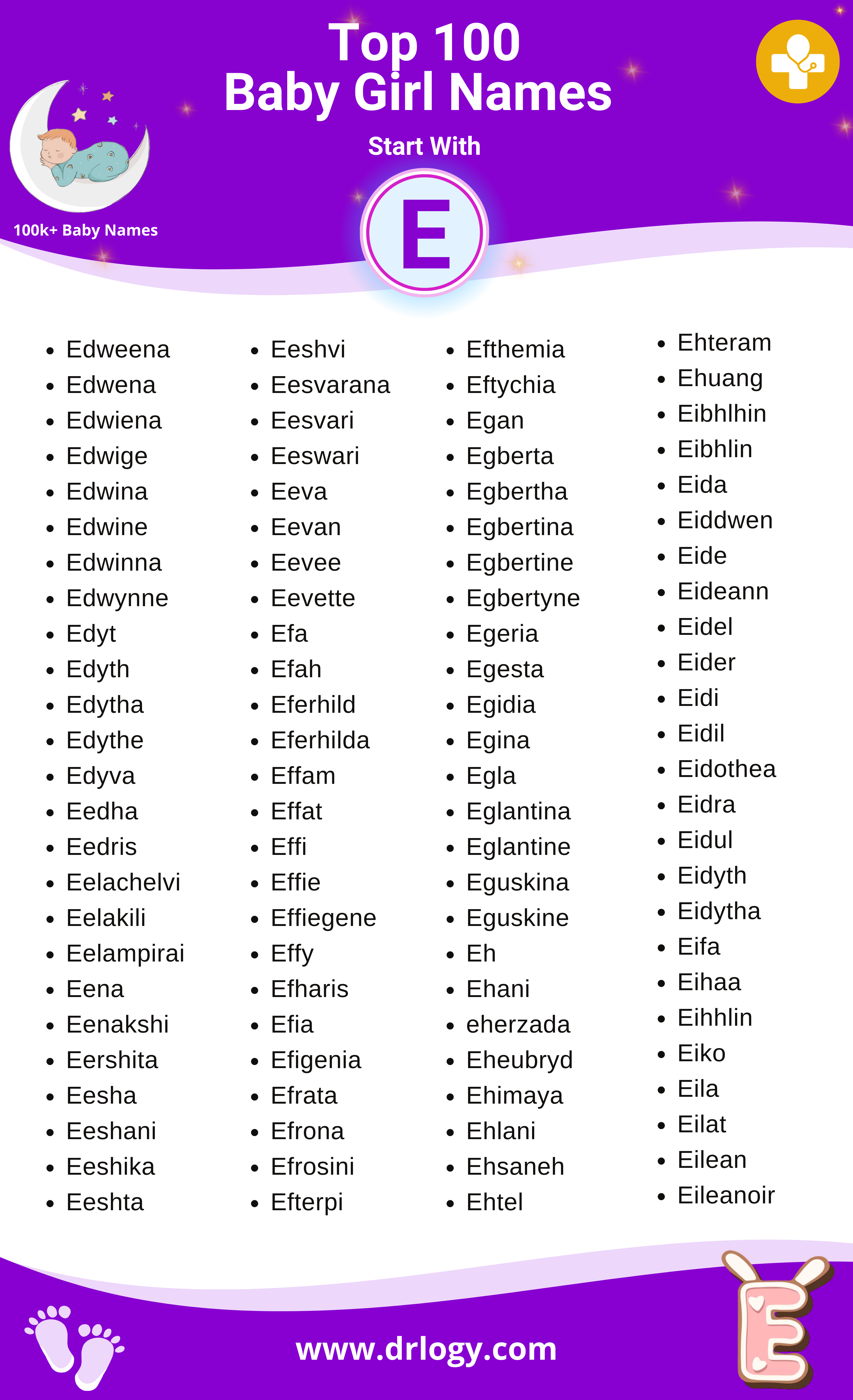 Girl Names That Start with the Letter E