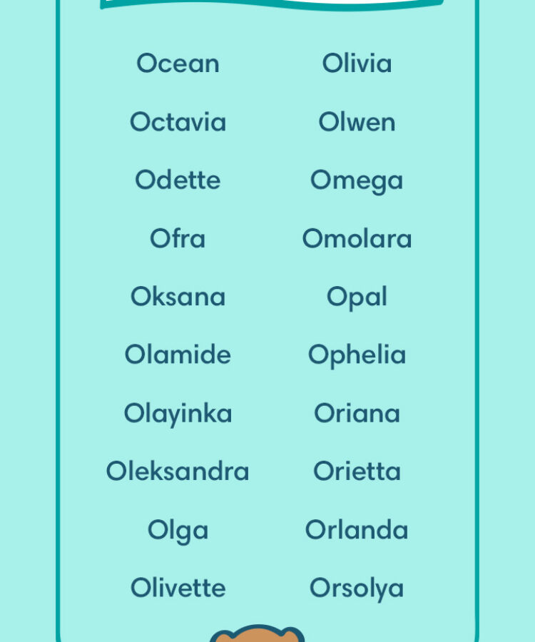 Girl Baby Names That Start With C