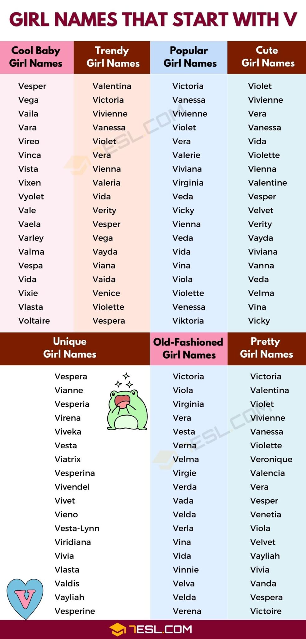 girl-names-that-start-with-v-and-meaning