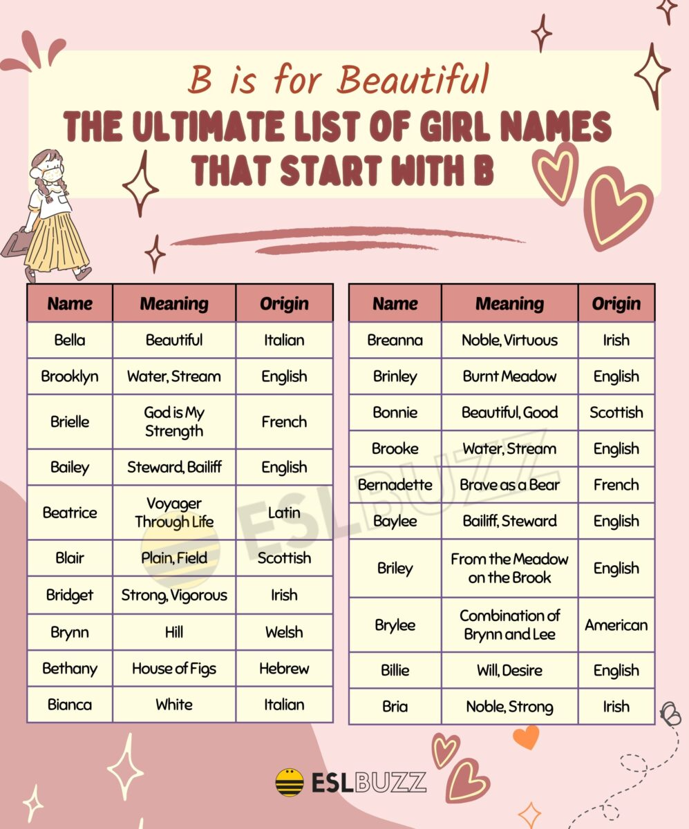 girls-african-names-that-begin-with-the-letter-b