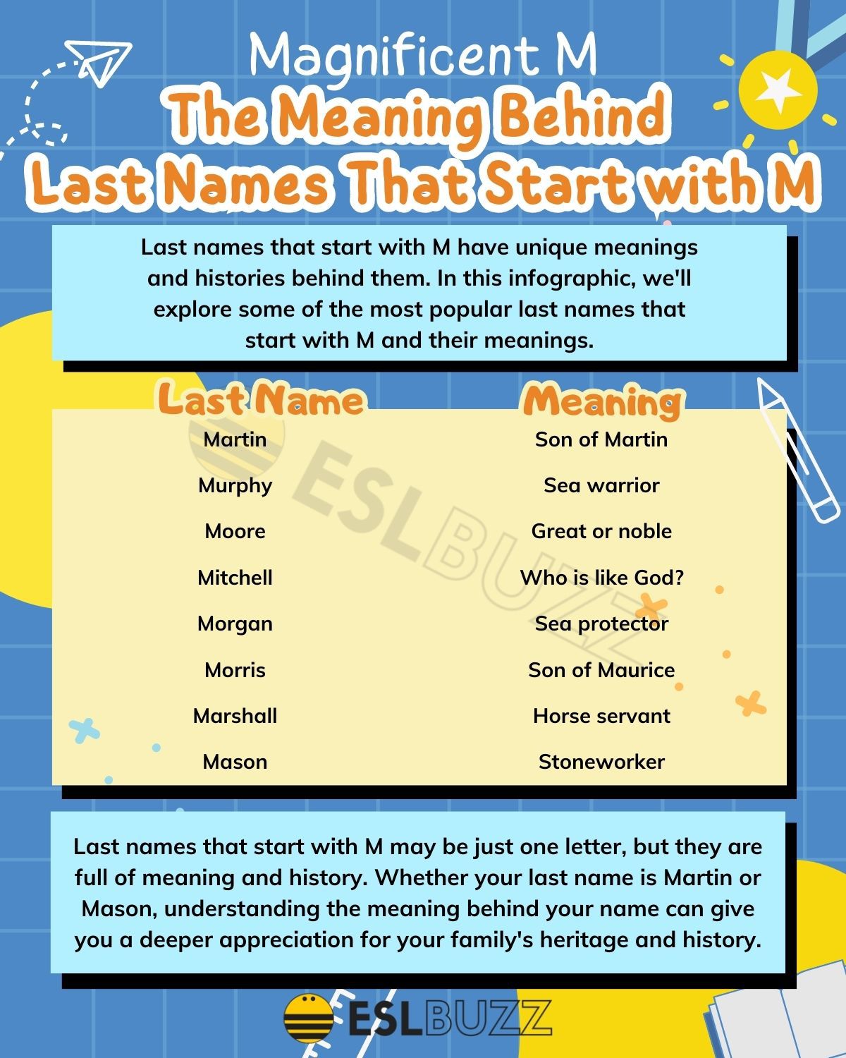 girls-last-names-that-start-with-m