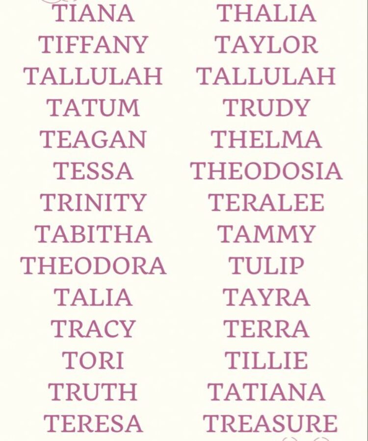 Japanese Girl Names that Start with C