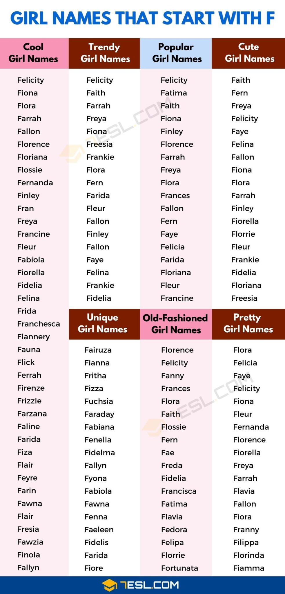 girls-name-that-starts-with-f