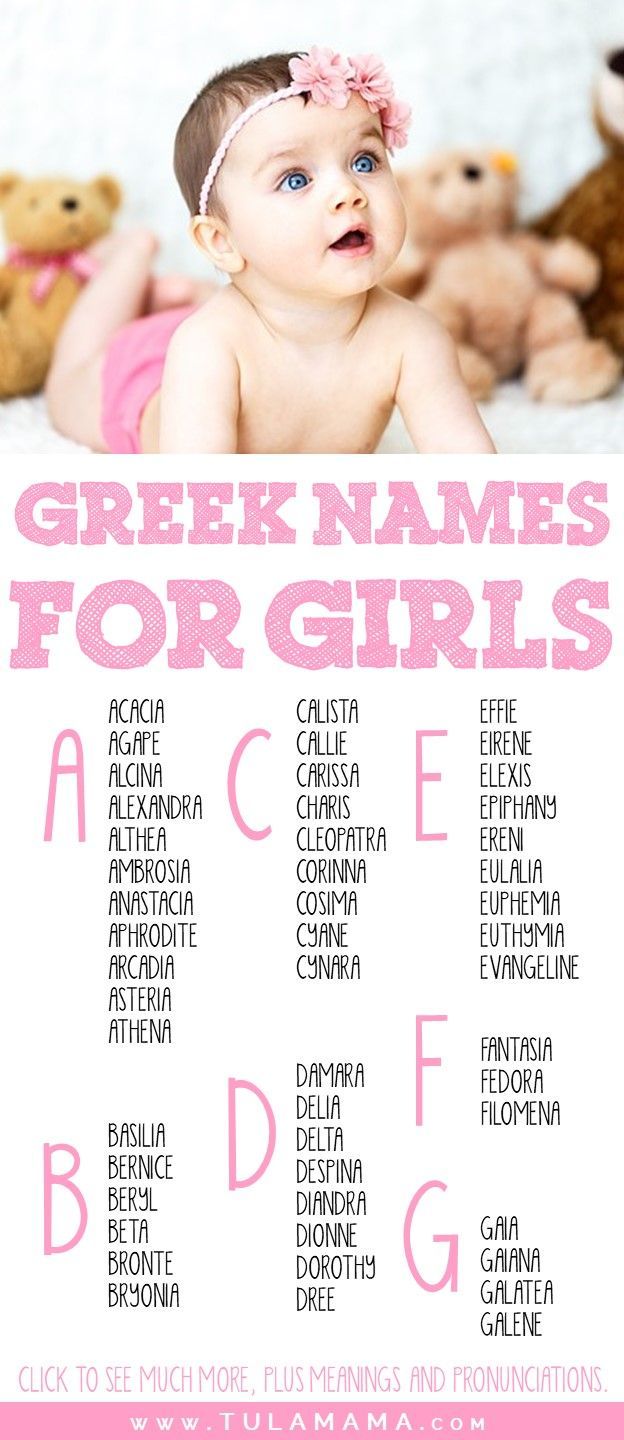 greek-baby-girl-names-starting-with-a