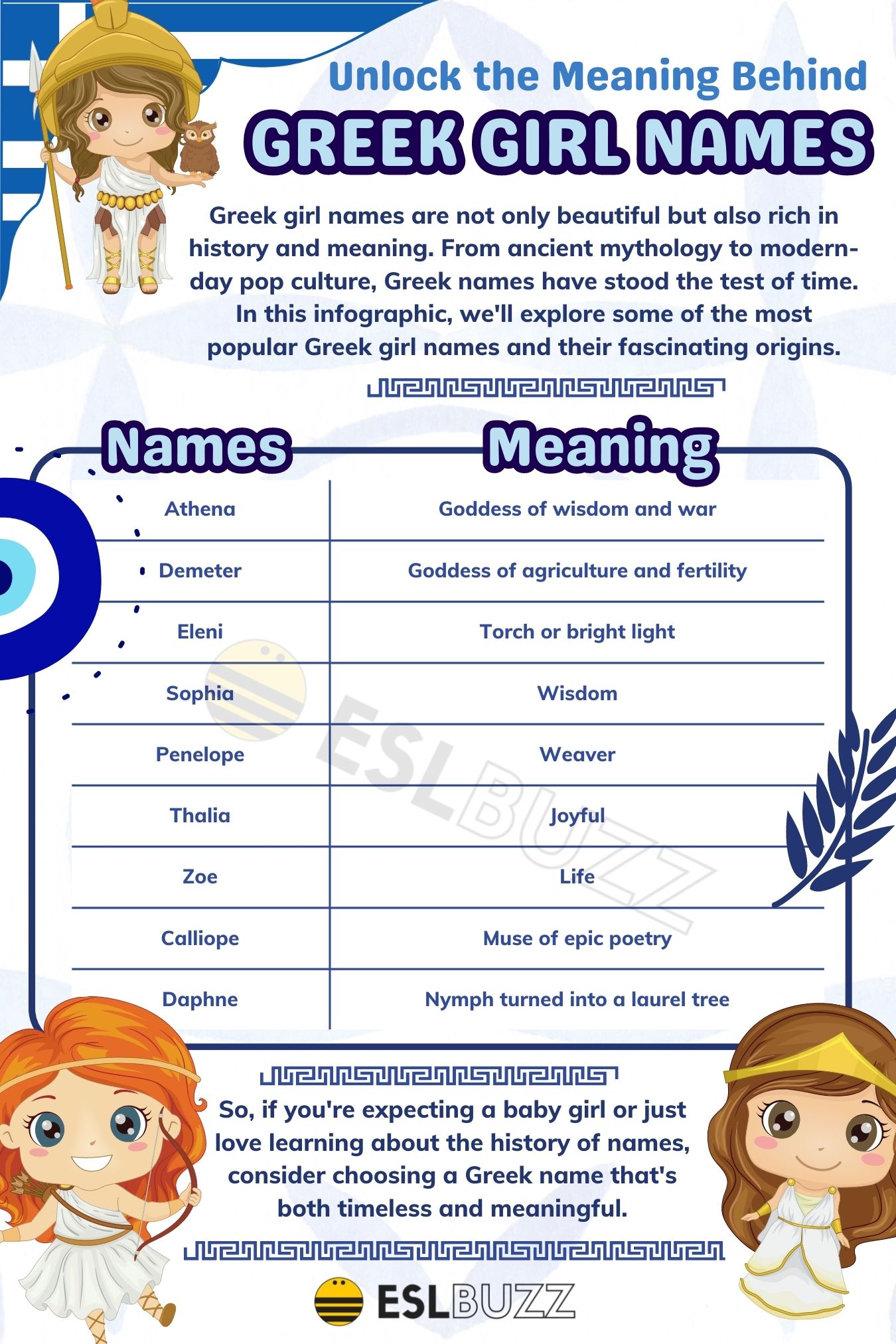 greek-girl-names-that-start-with-v