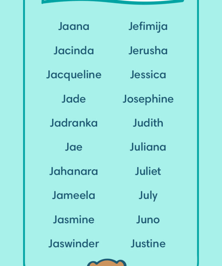 Hawaiian Girl Names That Start with M