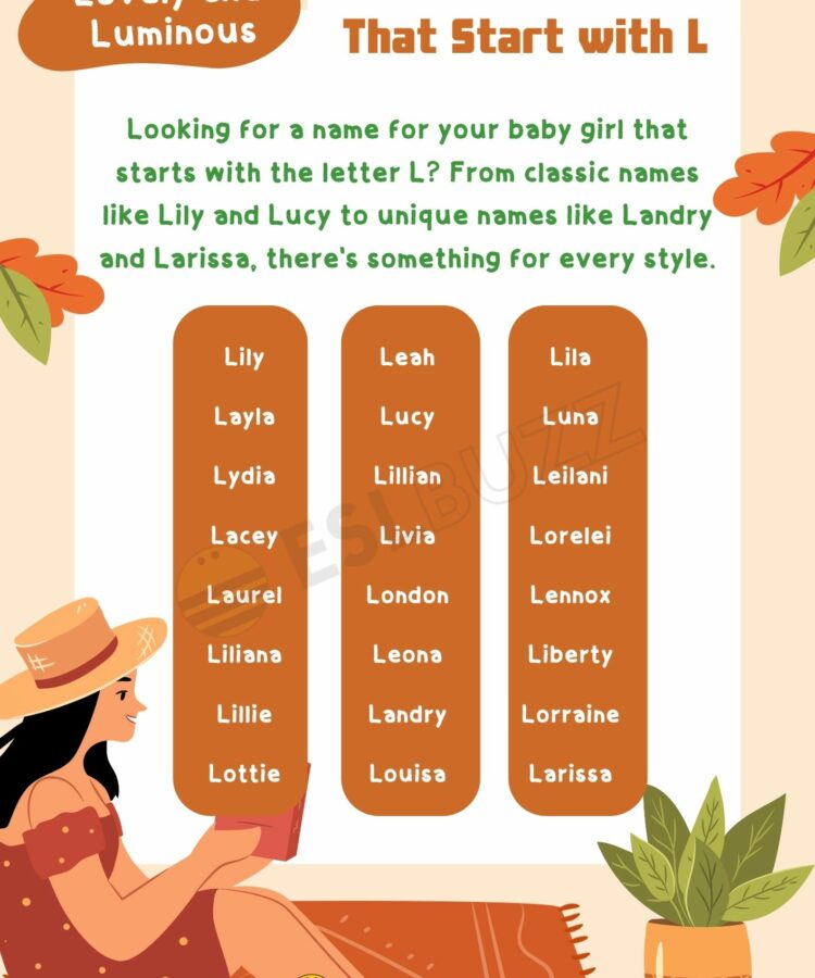 Names That Start with J for Girls