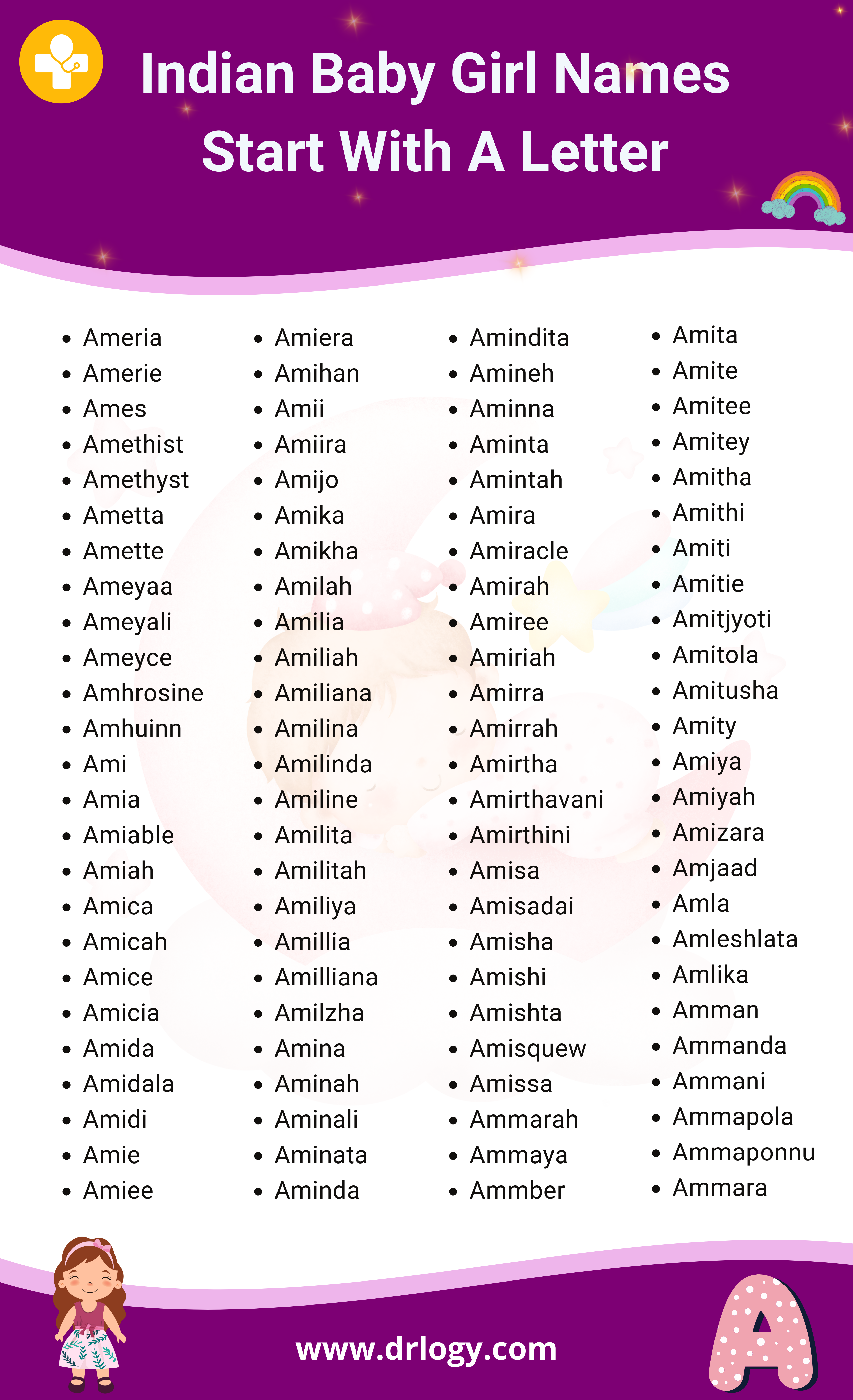 hindu-baby-girl-names-starting-with-a
