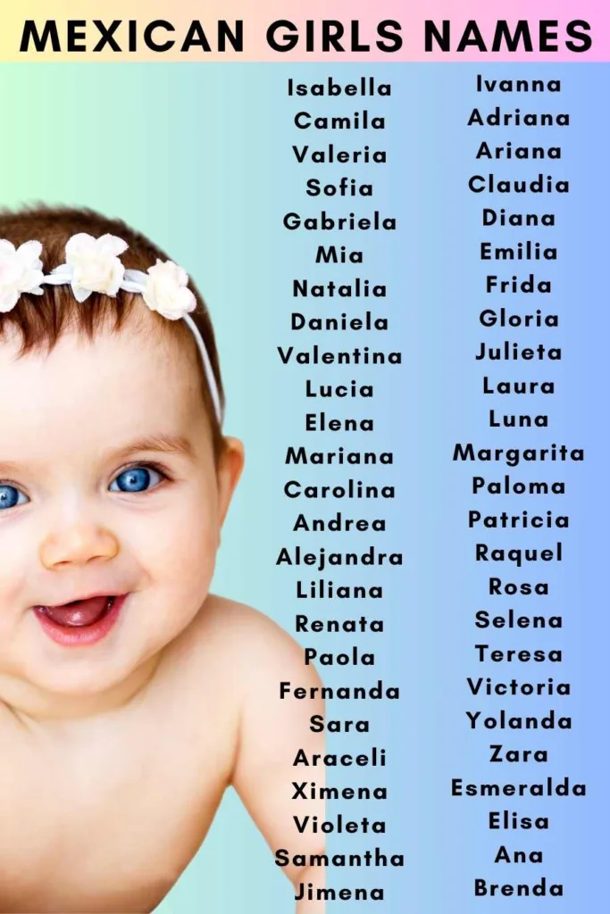mexican-girl-names-that-start-with-a