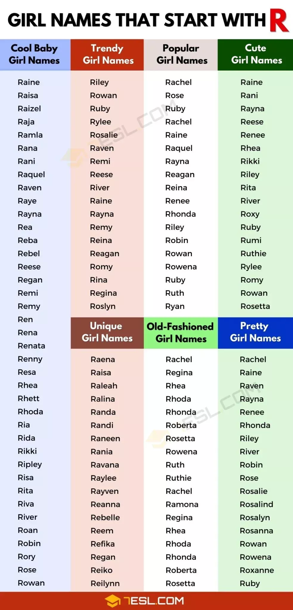 Middle Names For Girls That Start With R middle-names-for-girls-that-start-with-r