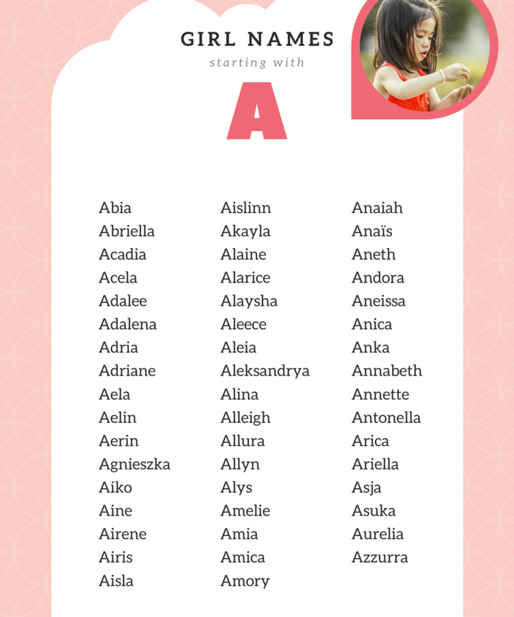Unique Girl Names That Start With W