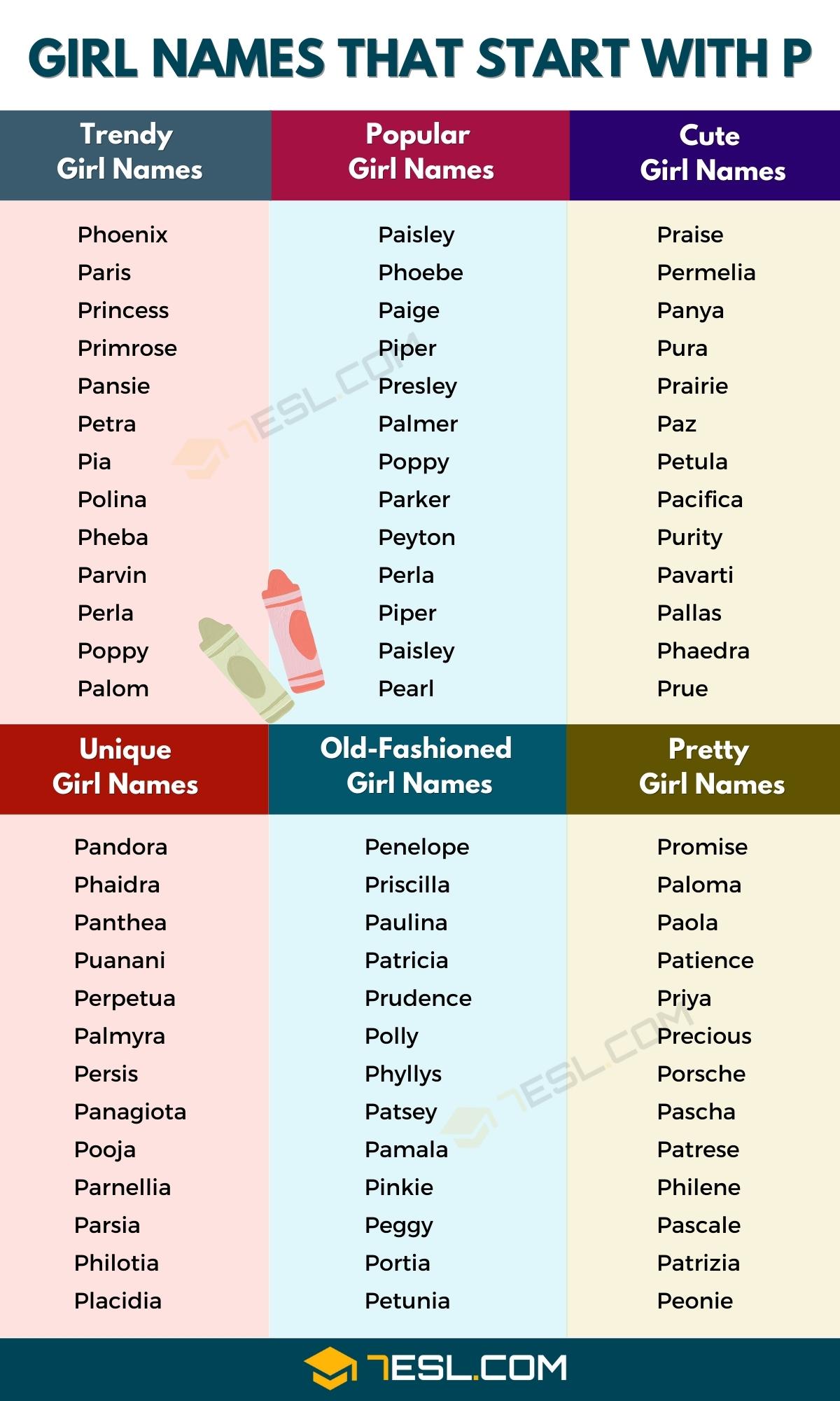 middle-names-that-start-with-p-girl