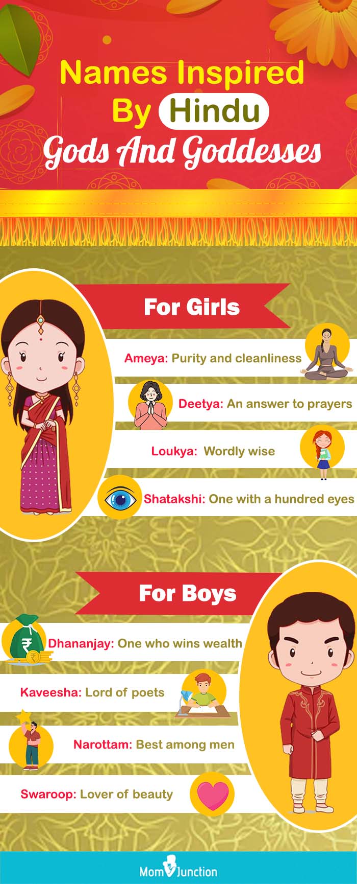 modern-hindu-goddess-names-for-baby-girl