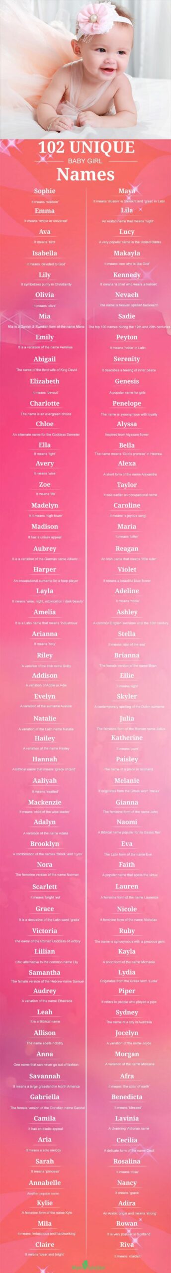 most-common-girl-names-in-the-us