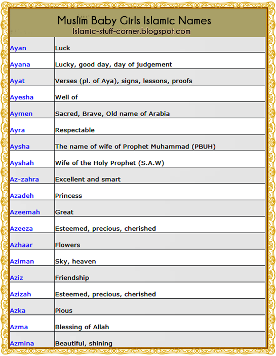 muslim-baby-girl-names-starting-with-a