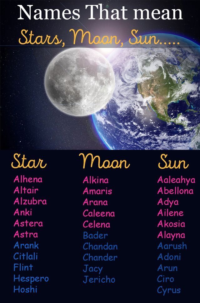 names-that-mean-moon-or-stars-for-girl