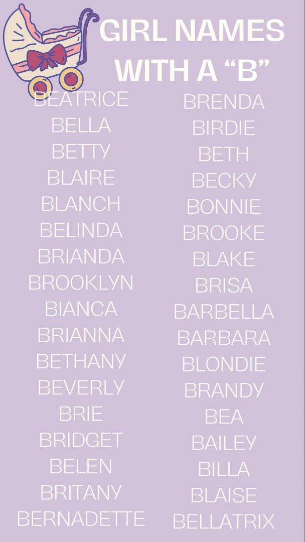 names-that-start-with-a-b-girl
