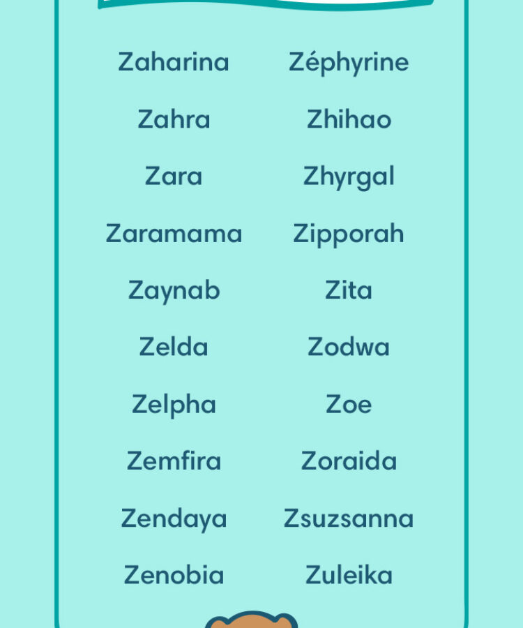 Muslim Girl Names That Start With A